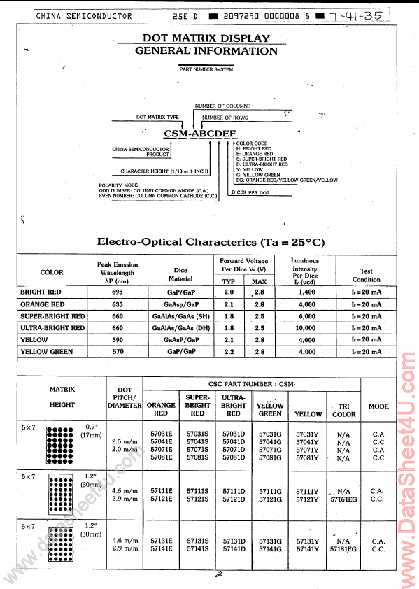 CSM57261EG