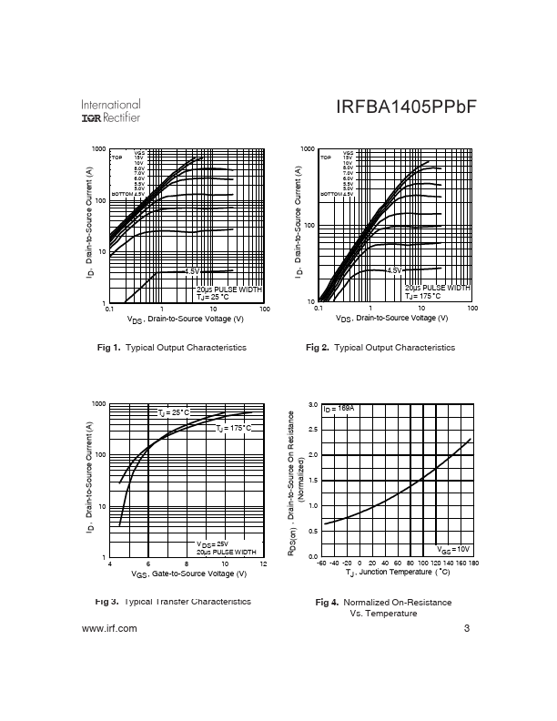 IRFBA1405PPBF