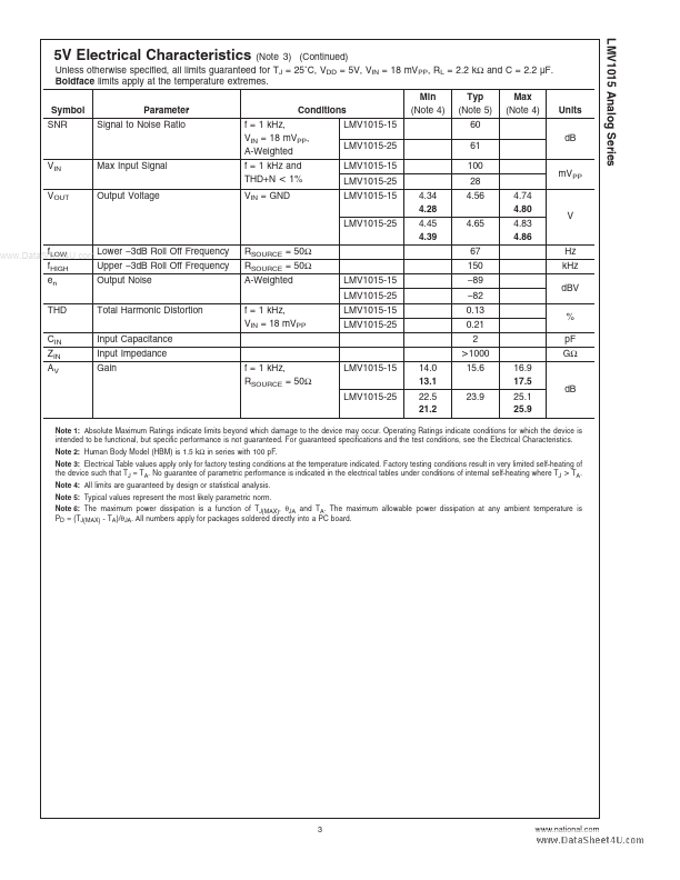 LMV1015