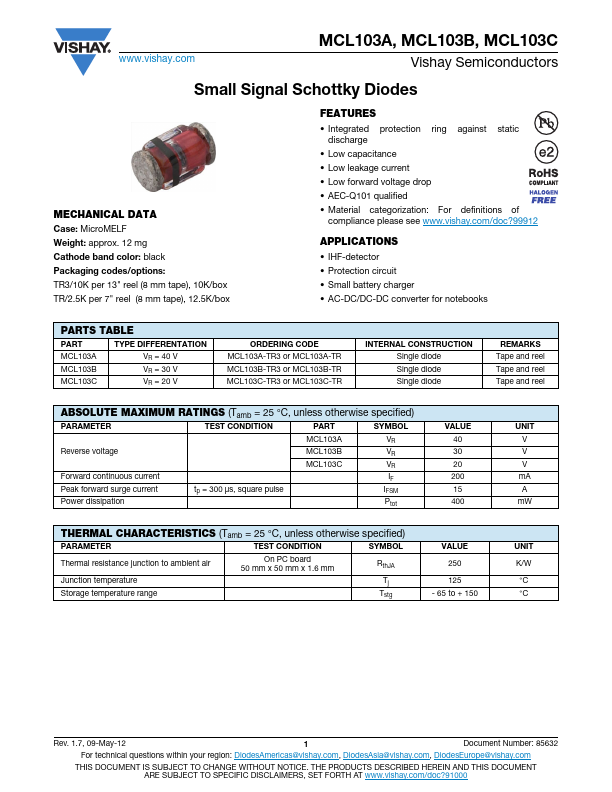 MCL103A