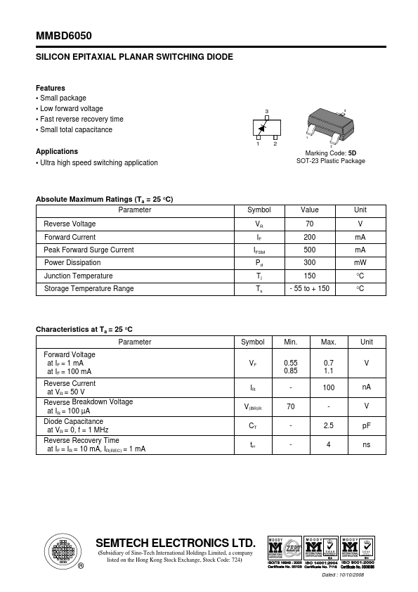 MMBD6050