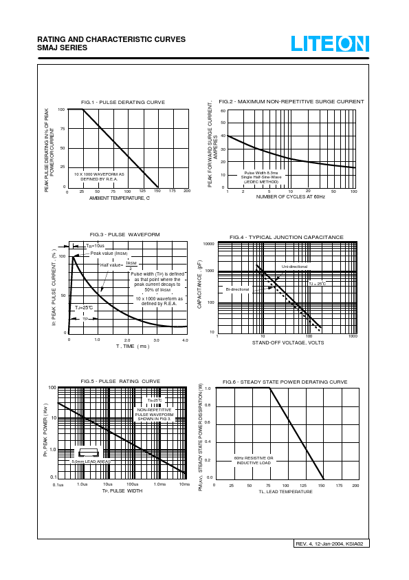 SMAJ11C