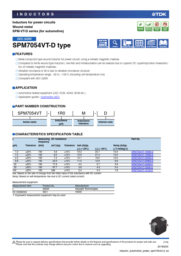 SPM7054VT-2R2M-D