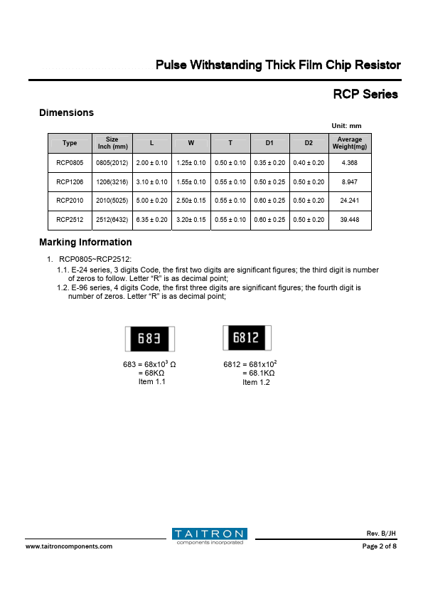 RCP0805