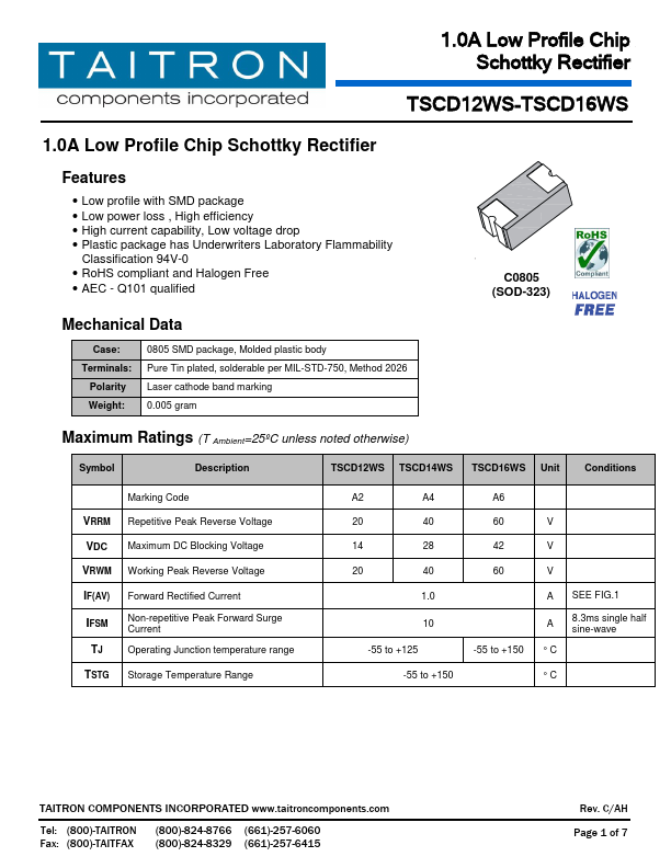 TSCD12WS