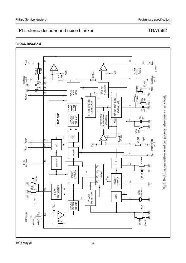 TDA1592