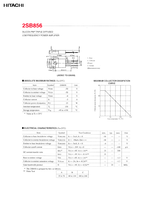 2SB856