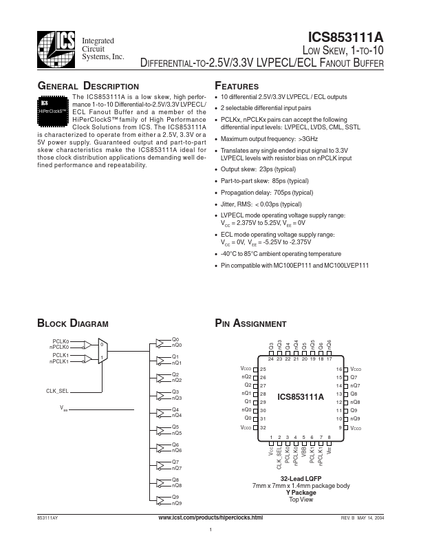 ICS853111A