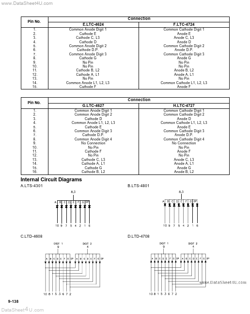 LTC4627WC