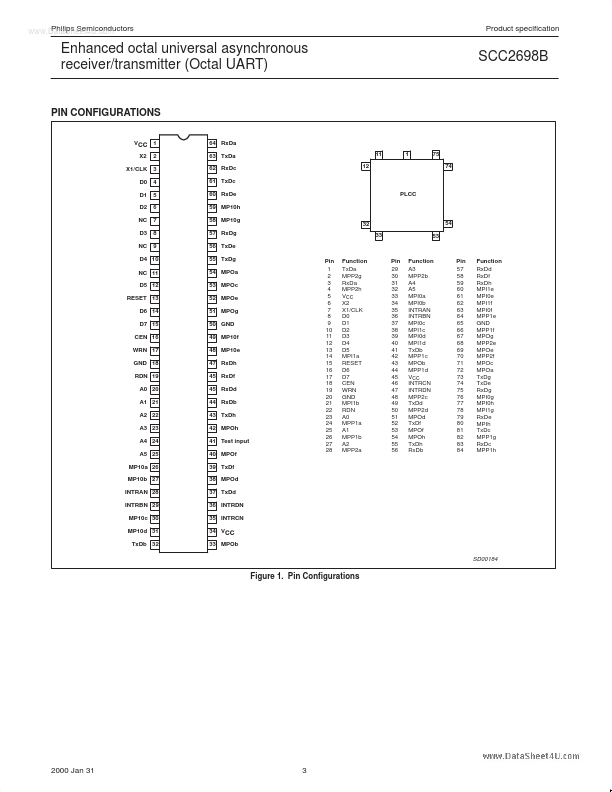 SCC2698B