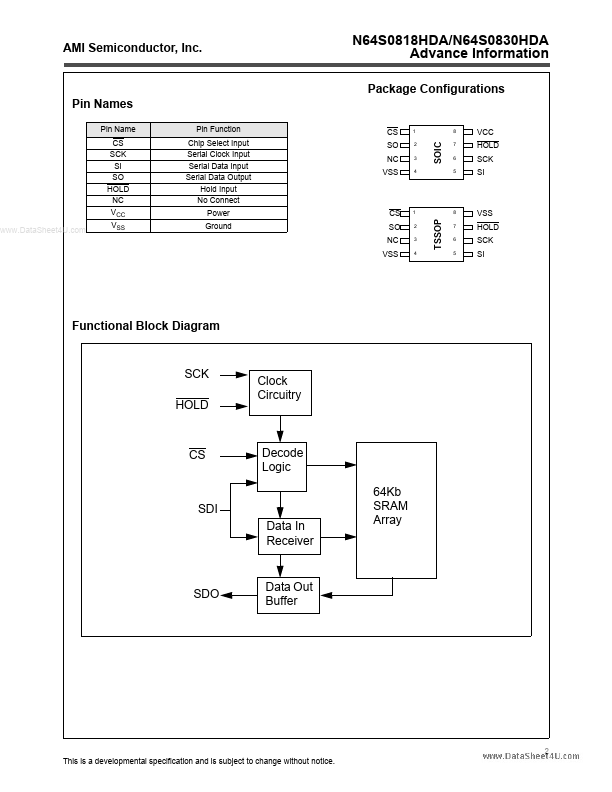 N64S0830HDA