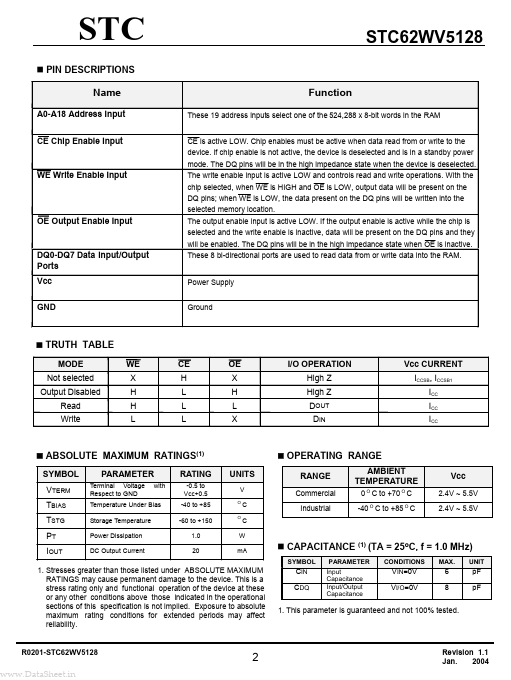 STC62WV5128