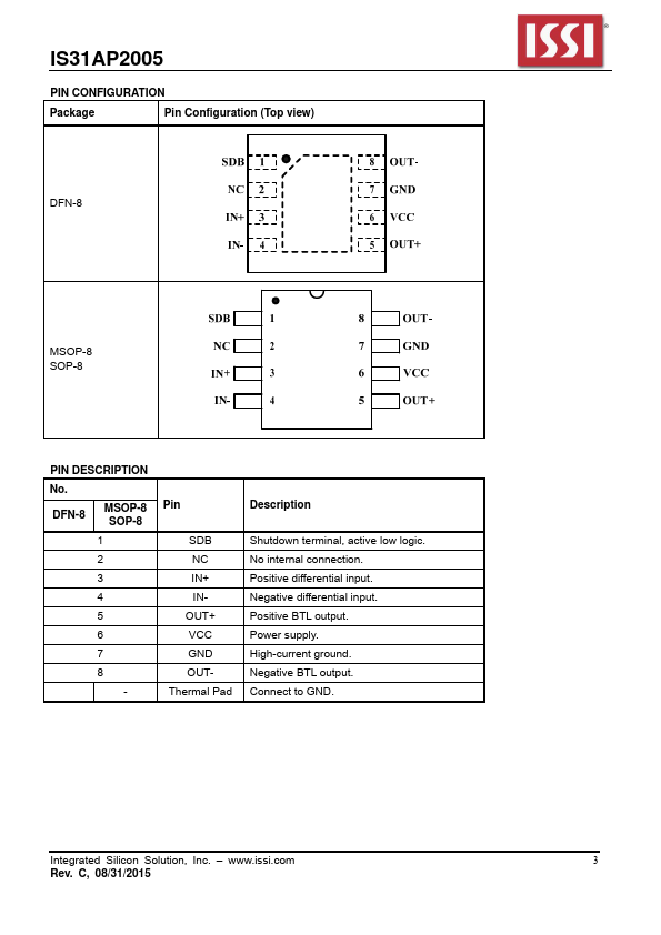 IS31AP2005