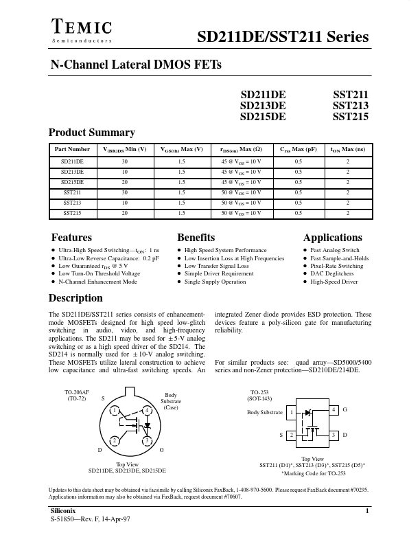 SST211