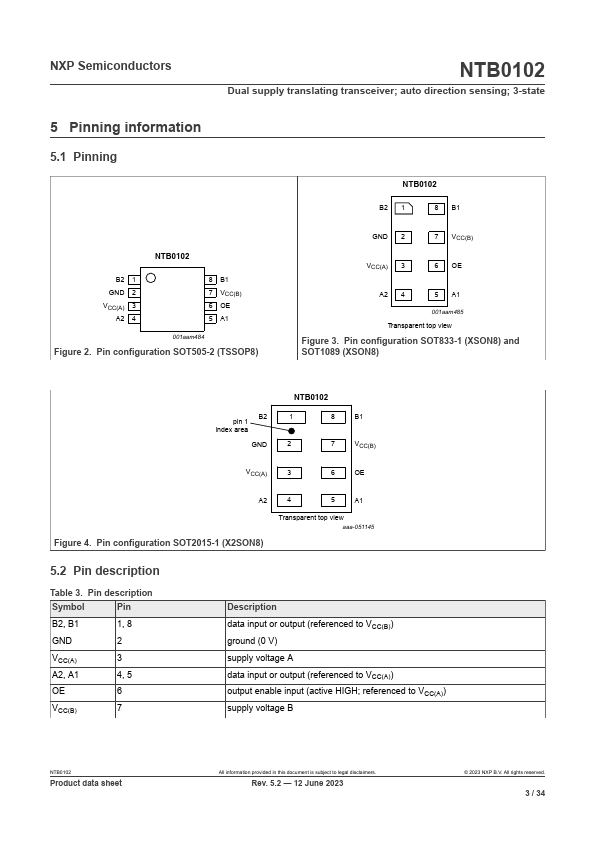 NTB0102