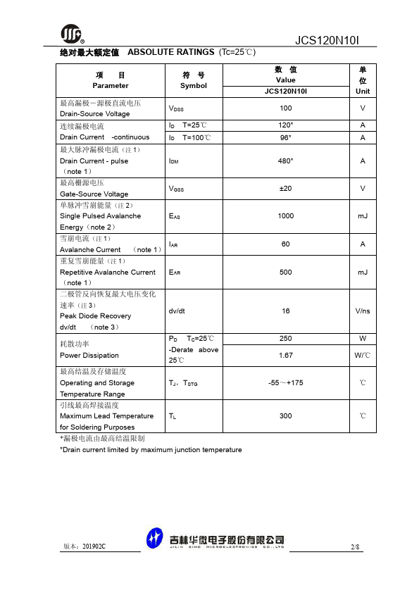 JCS120N10I