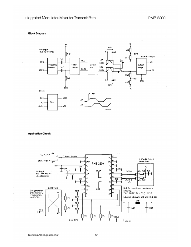 PMB2200