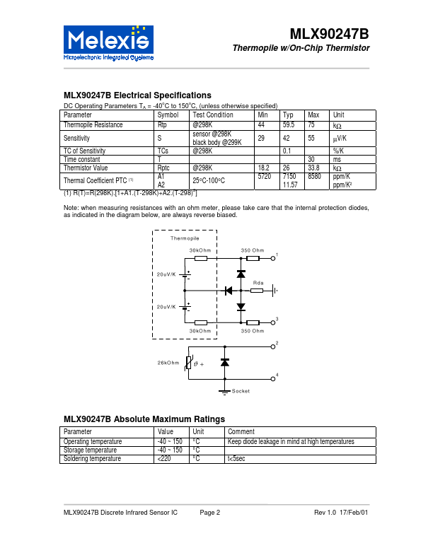 MLX90247B