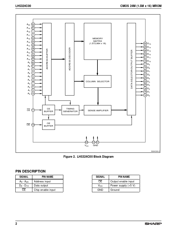 LH5324C00