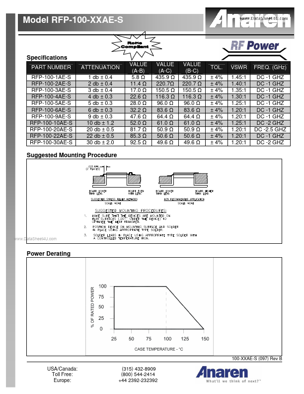 RFP-100-22AE-S