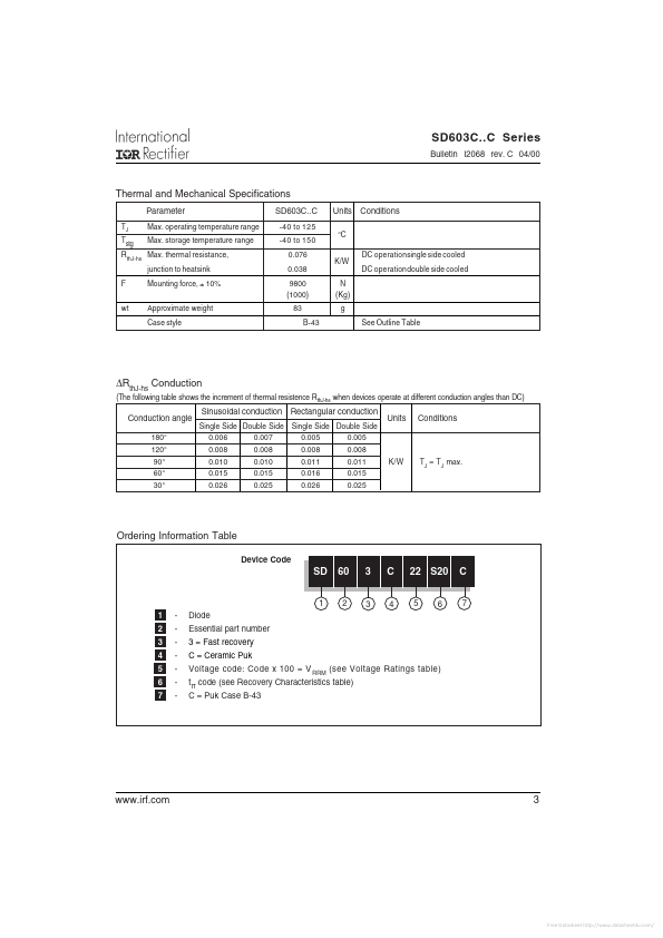 SD603C