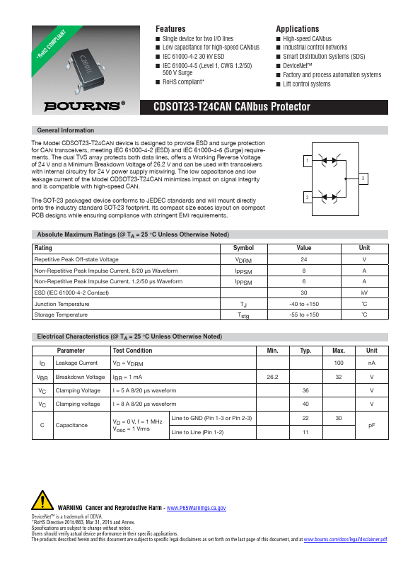 CDSOT23-T24CAN