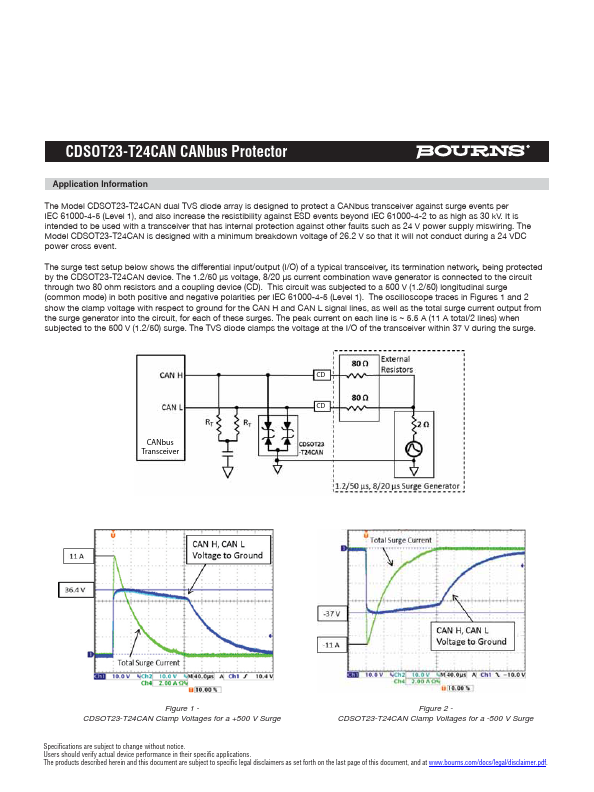 CDSOT23-T24CAN