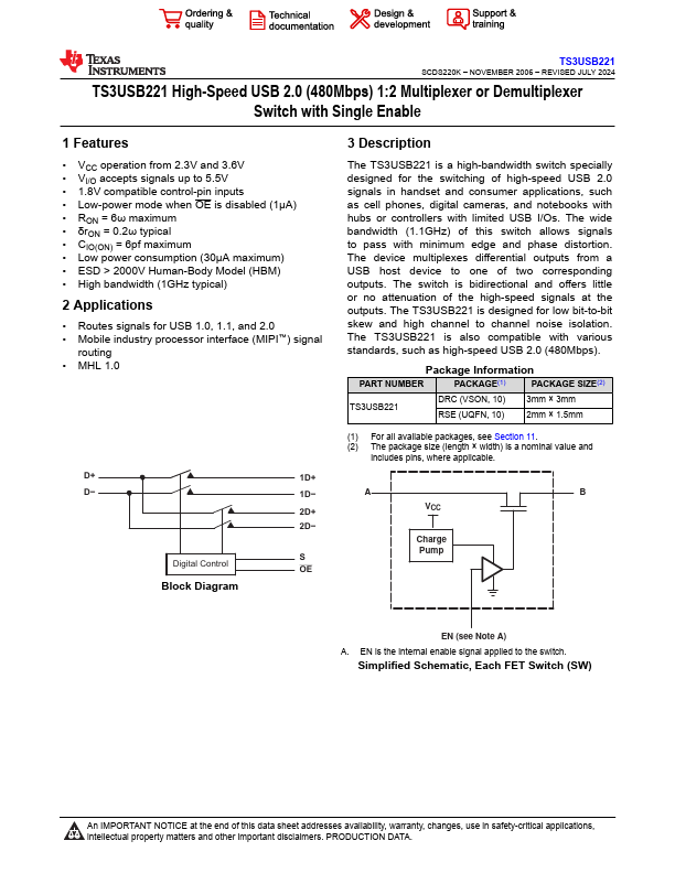 TS3USB221