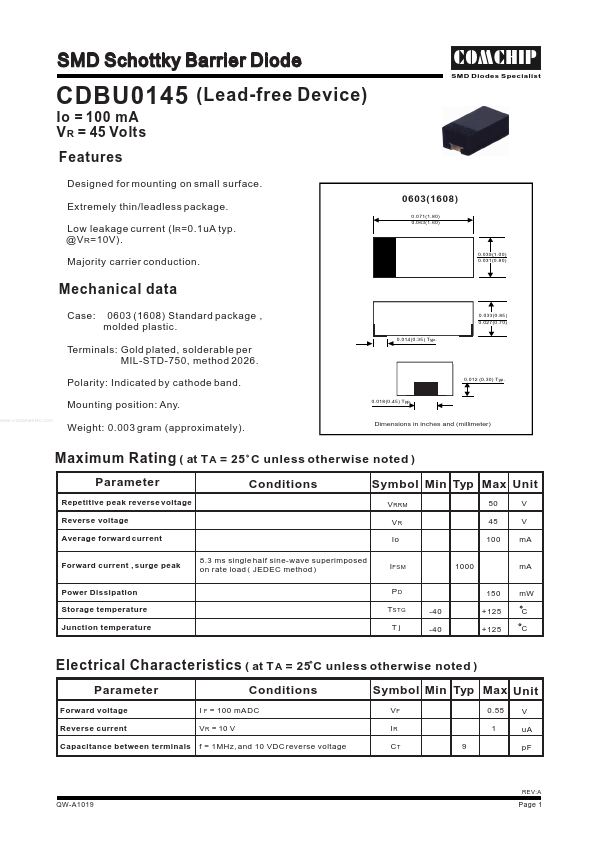 CDBU0145