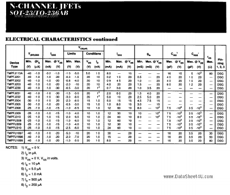 TMPF43xx