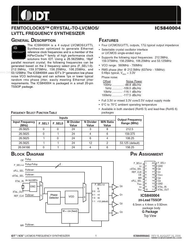 ICS840004