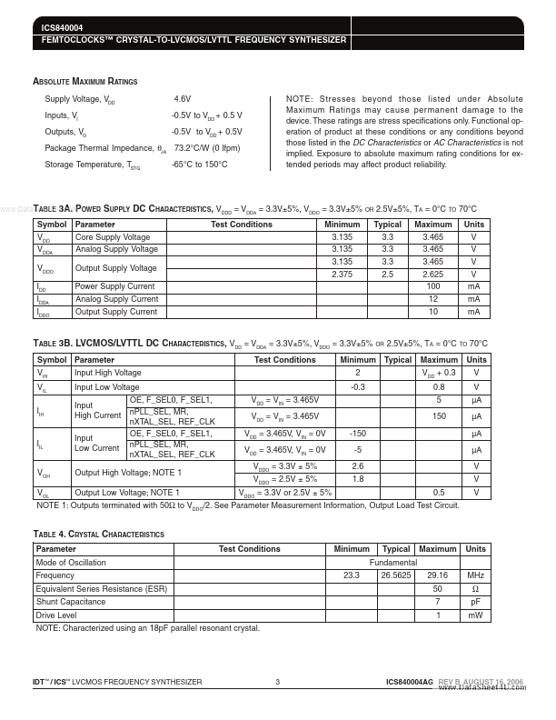 ICS840004