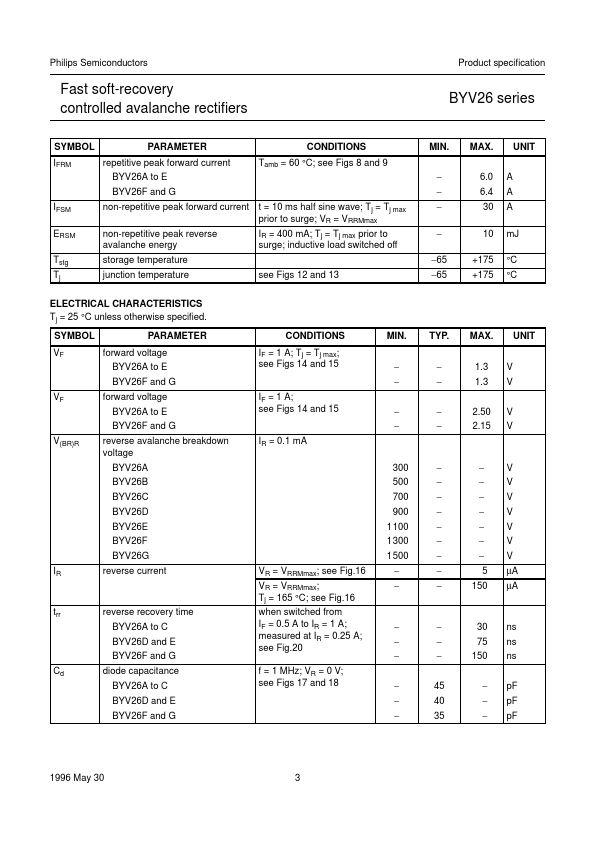 BYV26D