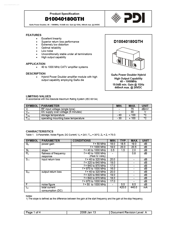 D10040180GTH