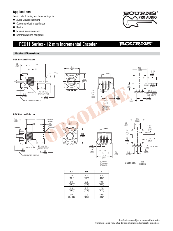 PEC11