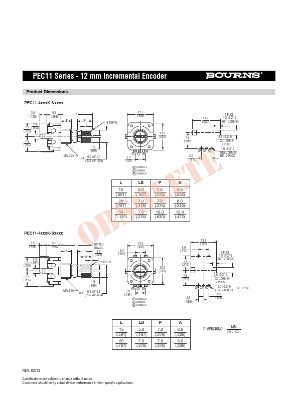 PEC11