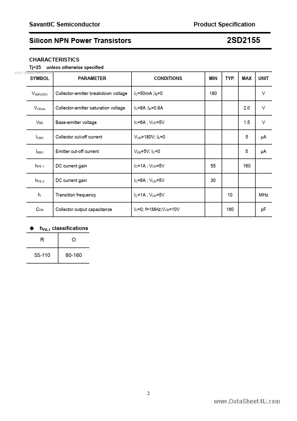 2SD2155