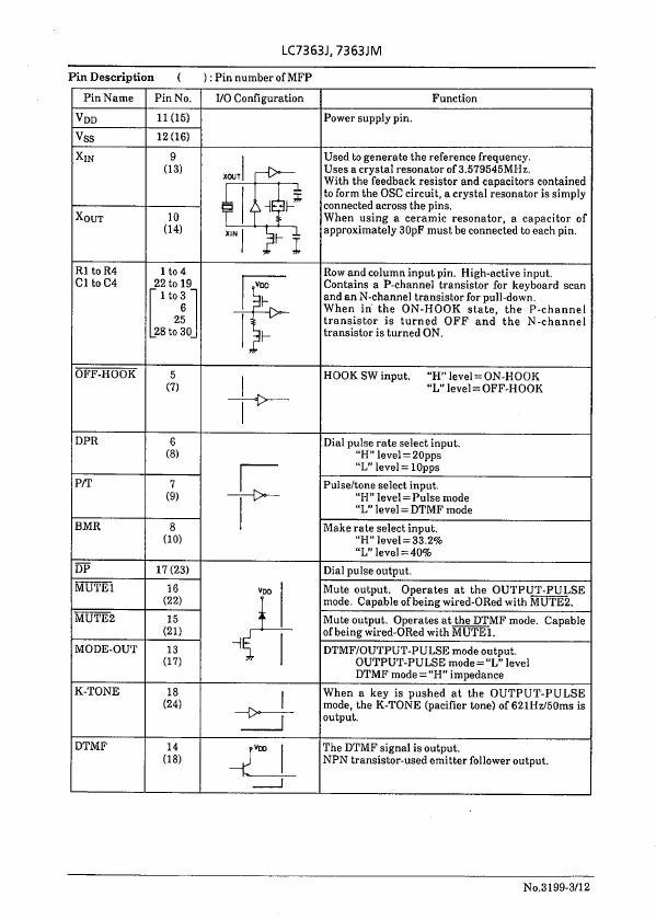 LC7363JM