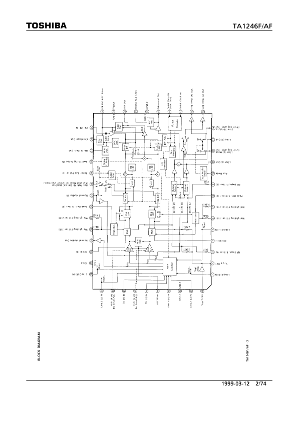 TA1246AF