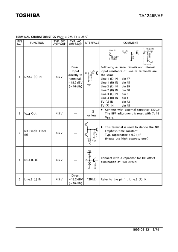 TA1246AF