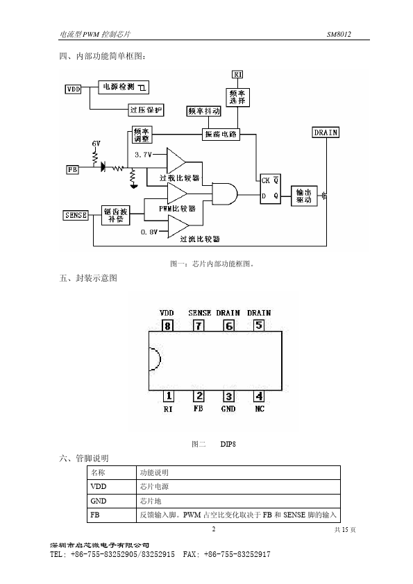 SM8012