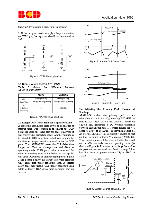 AP3105NR