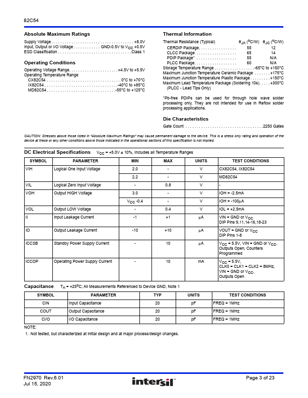 CP82C54-10