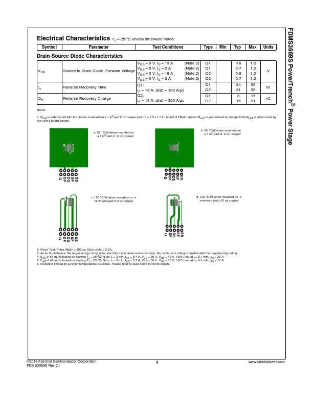 FDMS3669S