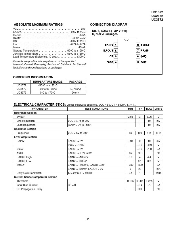 UC1572