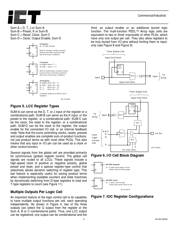 PA7536