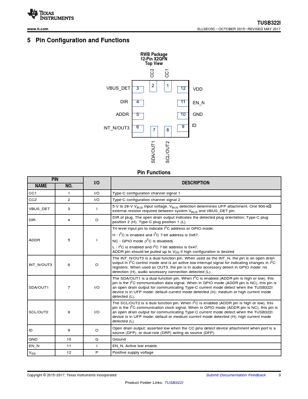 TUSB322I