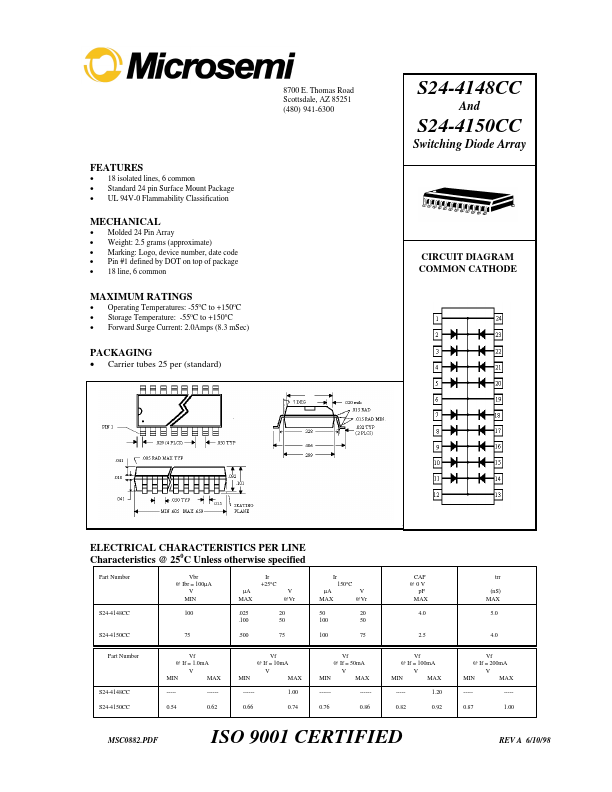 S24-4148CC