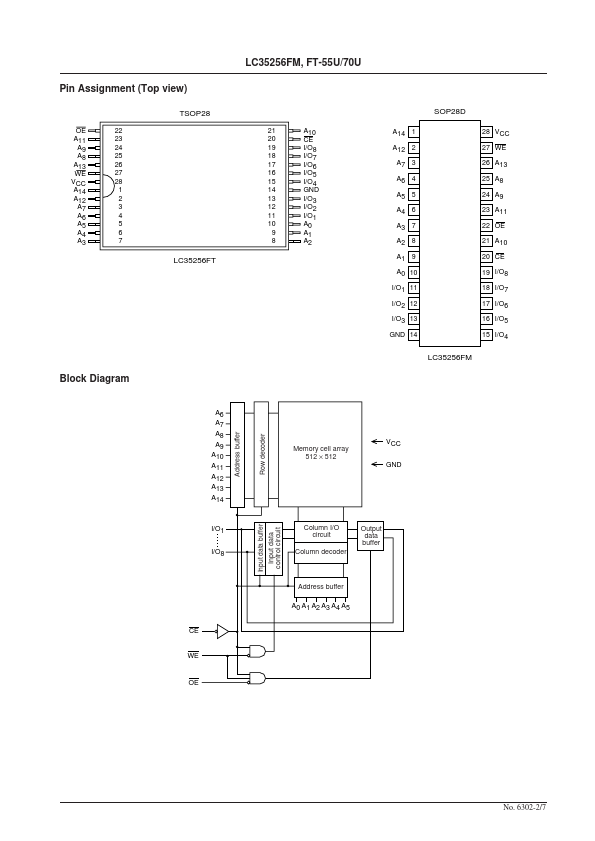 LC35256FM