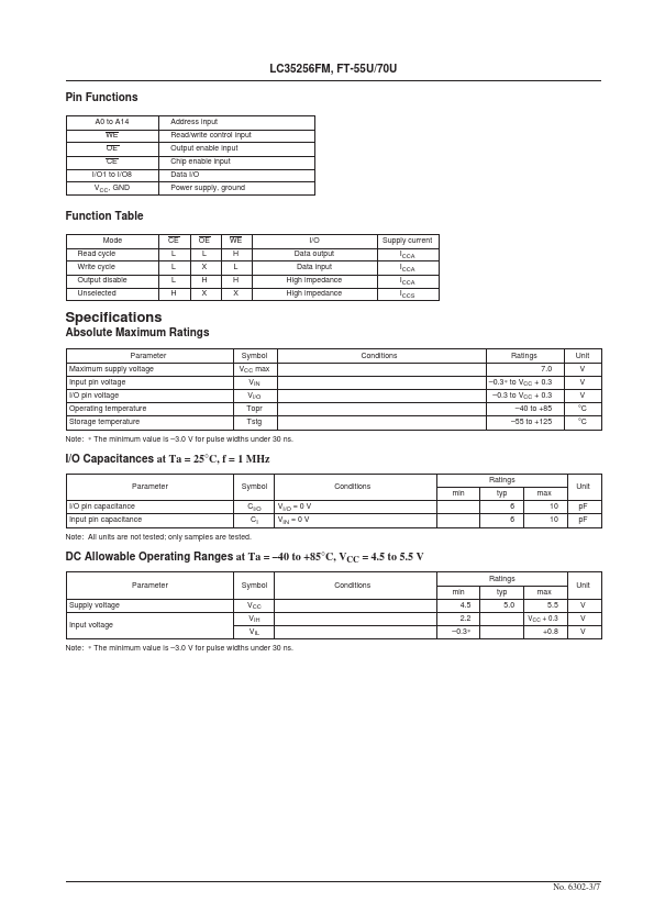 LC35256FM